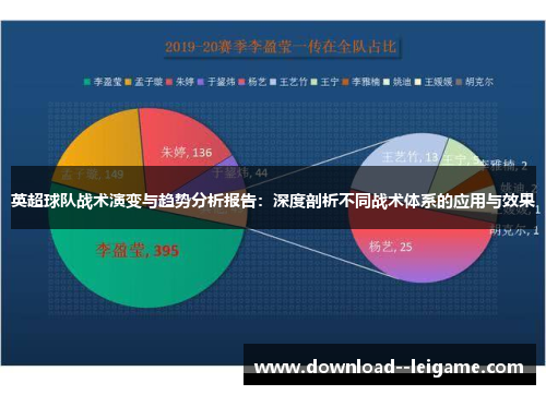 英超球队战术演变与趋势分析报告：深度剖析不同战术体系的应用与效果