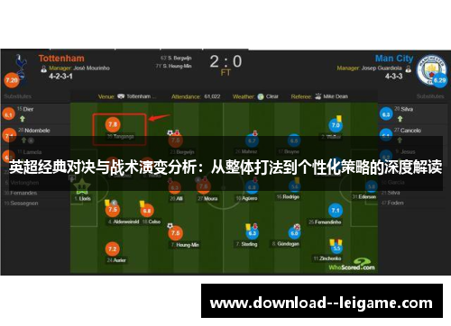 英超经典对决与战术演变分析：从整体打法到个性化策略的深度解读