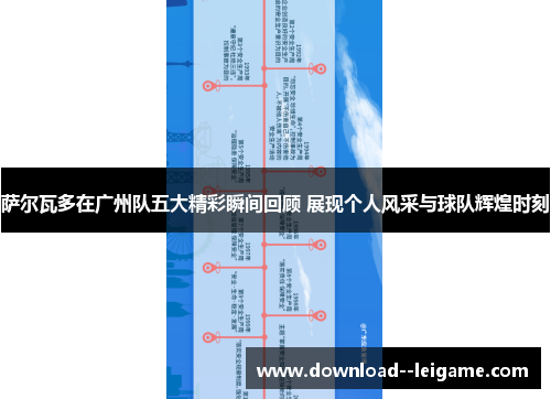 萨尔瓦多在广州队五大精彩瞬间回顾 展现个人风采与球队辉煌时刻 萨尔瓦多在广州队五大精彩瞬间回顾 展现个人风采与球队辉煌时刻