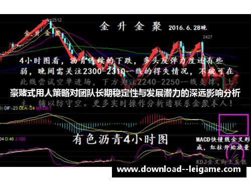 豪赌式用人策略对团队长期稳定性与发展潜力的深远影响分析 豪赌式用人策略对团队长期稳定性与发展潜力的深远影响分析