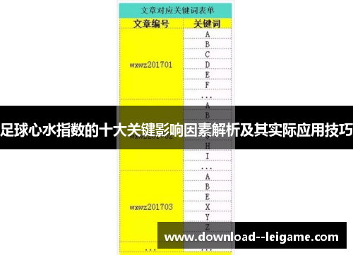 足球心水指数的十大关键影响因素解析及其实际应用技巧 足球心水指数的十大关键影响因素解析及其实际应用技巧