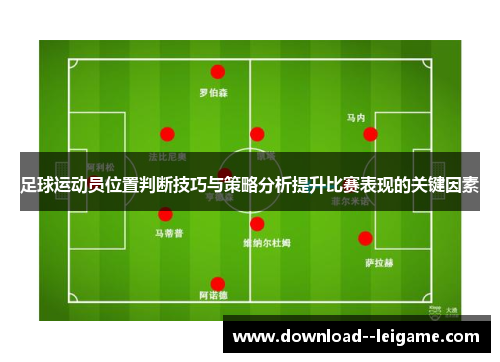 足球运动员位置判断技巧与策略分析提升比赛表现的关键因素 足球运动员位置判断技巧与策略分析提升比赛表现的关键因素