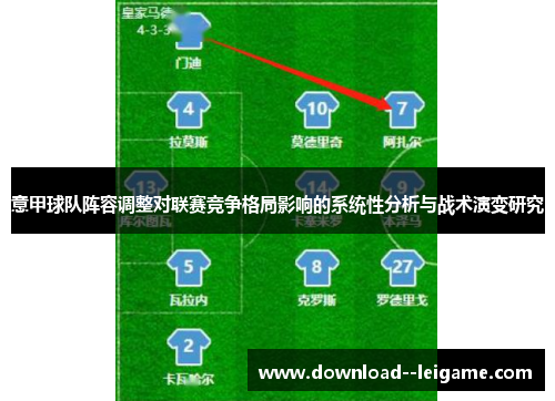 意甲球队阵容调整对联赛竞争格局影响的系统性分析与战术演变研究 意甲球队阵容调整对联赛竞争格局影响的系统性分析与战术演变研究