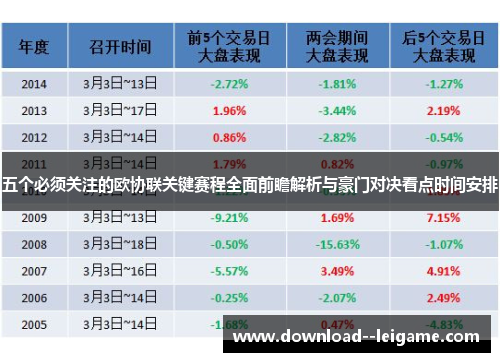 五个必须关注的欧协联关键赛程全面前瞻解析与豪门对决看点时间安排 五个必须关注的欧协联关键赛程全面前瞻解析与豪门对决看点时间安排