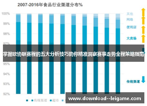 掌握欧协联赛程的五大分析技巧助你精准洞察赛事走势全程策略指南 掌握欧协联赛程的五大分析技巧助你精准洞察赛事走势全程策略指南