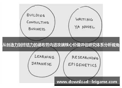 从创造力到终结力的德布劳内进攻端核心价值评估研究体系分析视角 从创造力到终结力的德布劳内进攻端核心价值评估研究体系分析视角