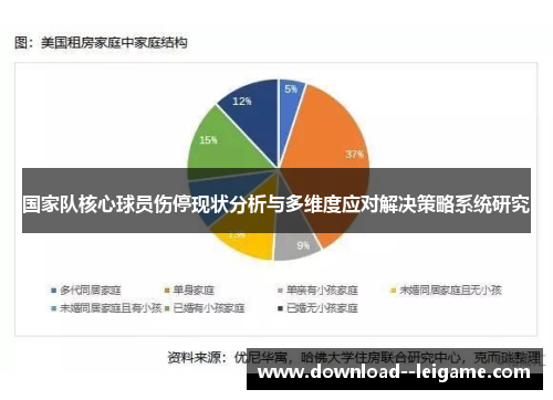 国家队核心球员伤停现状分析与多维度应对解决策略系统研究 国家队核心球员伤停现状分析与多维度应对解决策略系统研究